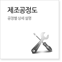 제조공정도