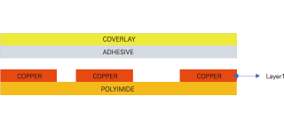 FPCB-SINGLE SIDE 정보